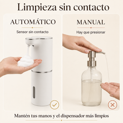 Dispensador Automático de Jabón en Espuma – Sensor Sin Contacto Recargable