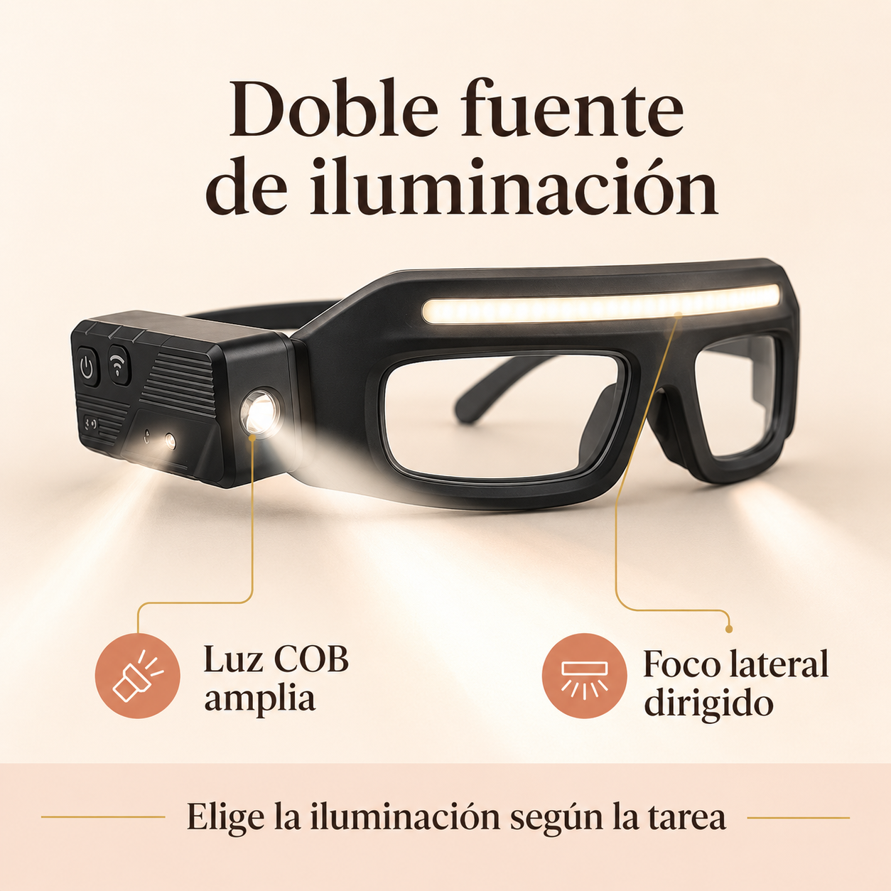 Gafas con Luz LED Manos Libres – Sensor de Movimiento y Doble Iluminación