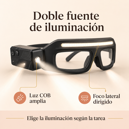 Gafas con Luz LED Manos Libres – Sensor de Movimiento y Doble Iluminación